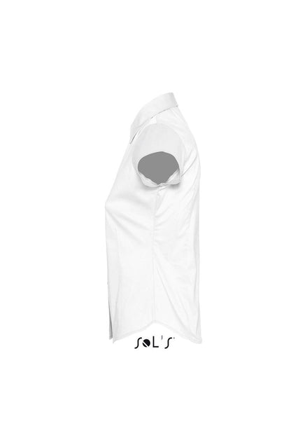SO17020 White
